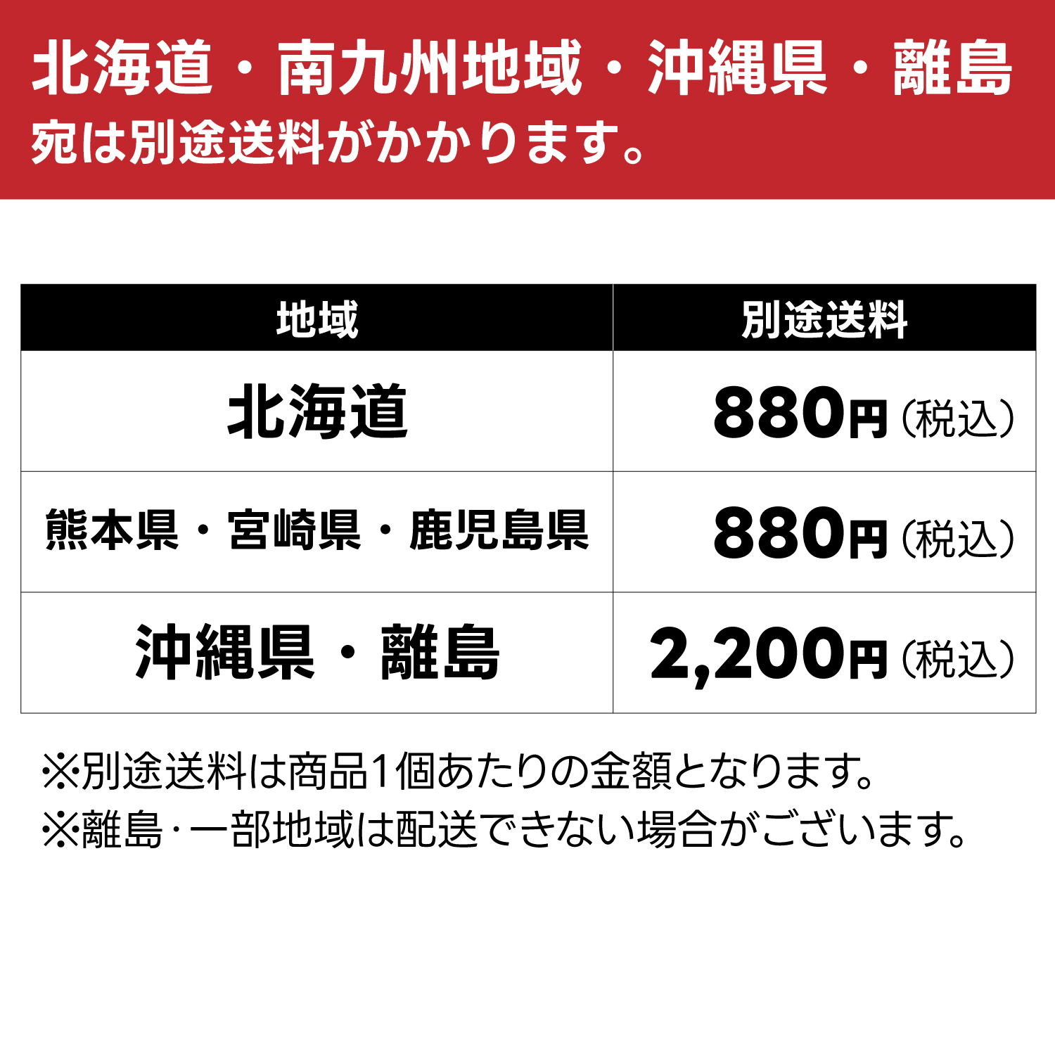 【入荷未定】【代引き不可】LF140E41R 大型車用バッテリー 12ヶ月 2万km補償【互換 105E41R 110E41R 115E41R 120E41R 140E41R】LAKE FIELD（レイクフィールド）｜rca｜07