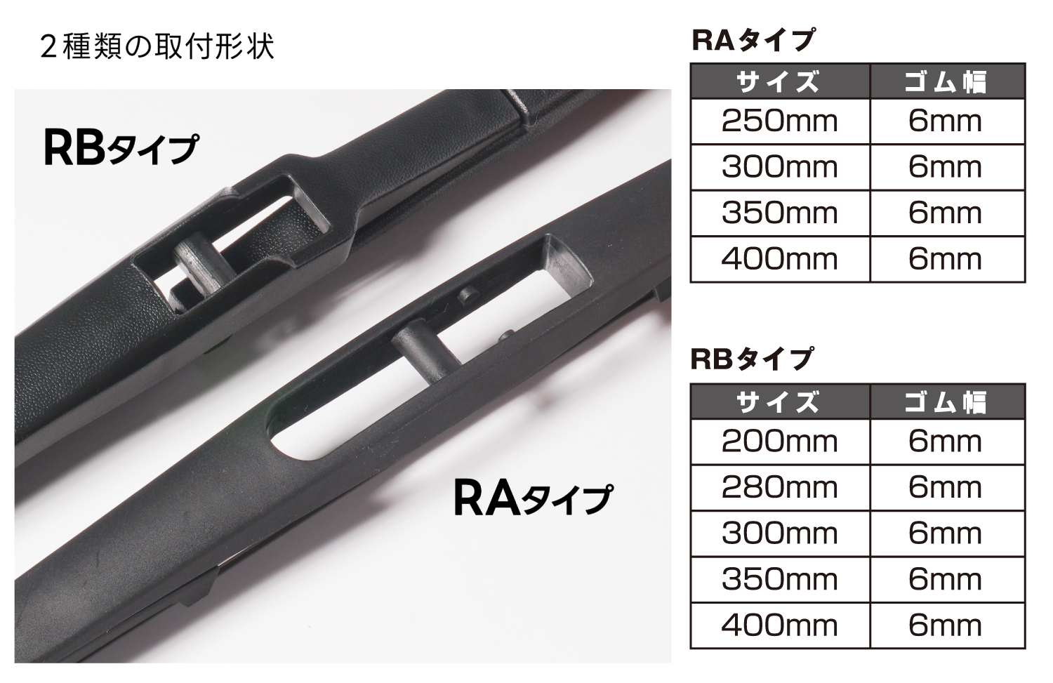 FESCO（フェスコ）ワイパーブレードについて