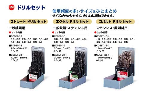 驚異の耐久性 コバルト ドリルセット（19本組） (ステンレス・難削材用