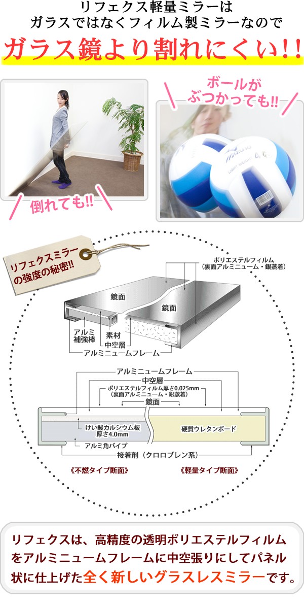 リコメン堂ホームライフ館プロ仕様 割れない鏡 〔REFEX〕リフェクス 姿見 RM-9〔日本製〕〔代引不可〕 W120cm×180cm×2.7cm  キャスター付き 大型 シルバー色