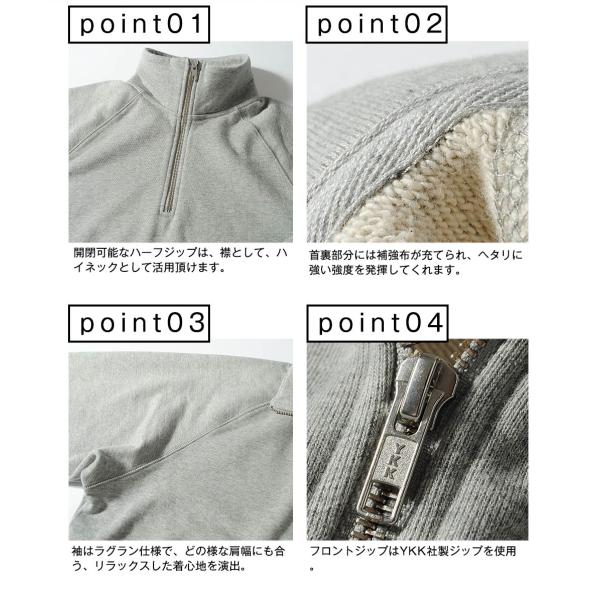 ハーフジップスウェット ONEITA オニータ ブランド マックス