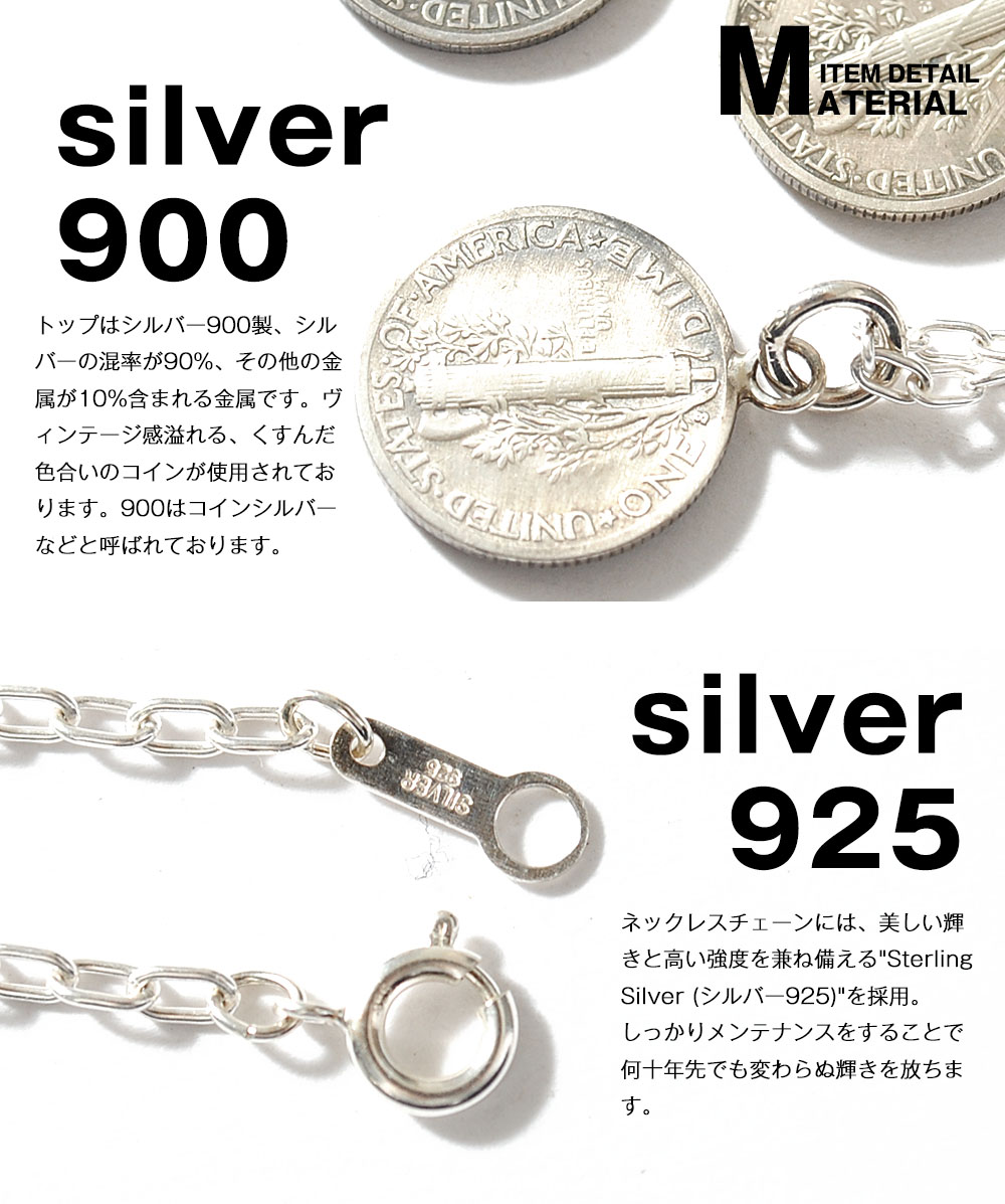 Button Works（ボタンワークス） 10セント ペンダント ネックレス