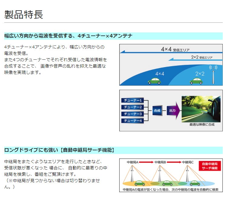 オンライン専用の-ビナビジ••ャンパー TV切替タイプ RX - lab