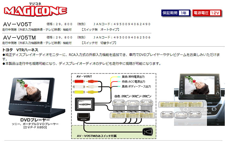 取寄商品】BullconマジコネAV-V05T+AV-HDM01DCトヨタ純正ディスプレイ