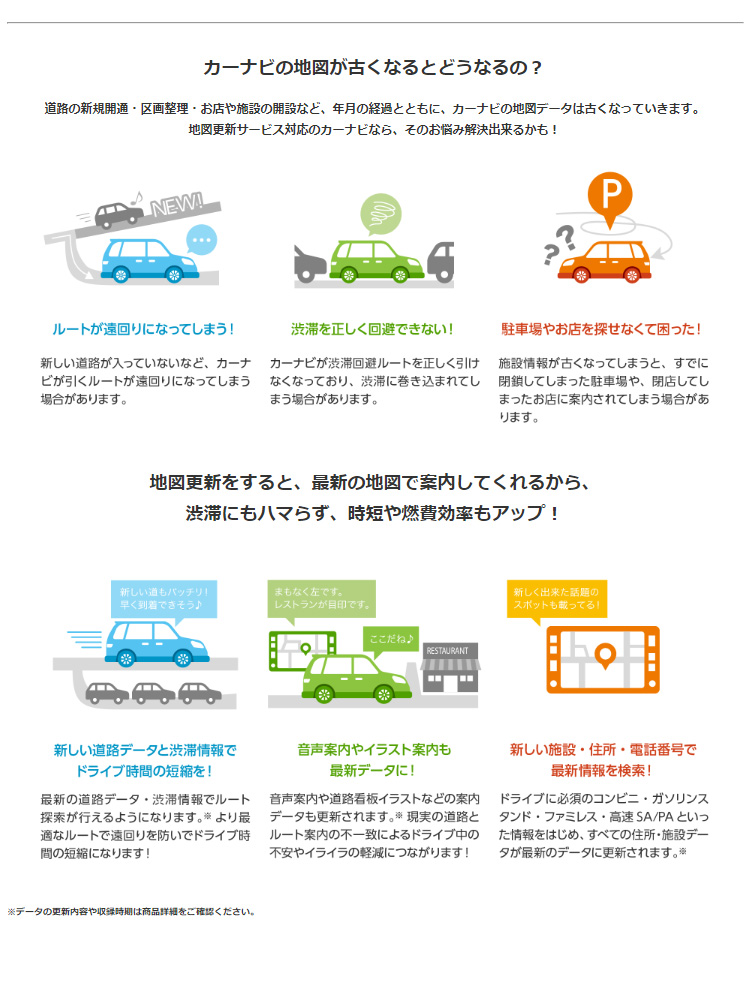 取寄商品】カロッツェリアCNSD-C1700地図更新ソフトSDカード版サイバーナビマップTypeI Vol.7(2022年5月版) -  lespetitesfolieshome.com