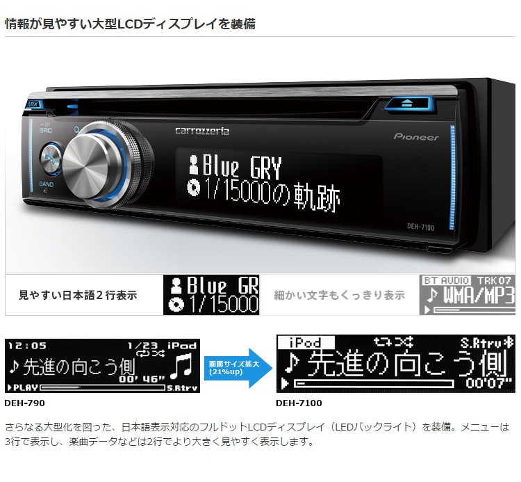 取寄商品】カロッツェリアDEH-7100日本語表示対応1DINオーディオ 