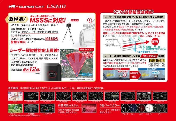 ユピテルLS340(または同等品GS503) OBD12-MIIIレーザー＆レーダー探知