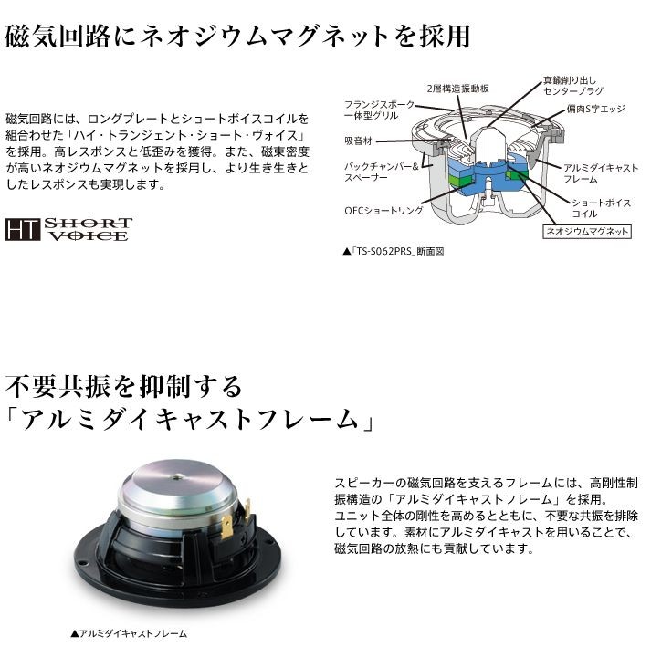 受注生産】carrozzeriaカロッツェリア6.6cmミッドレンジスピーカーTS