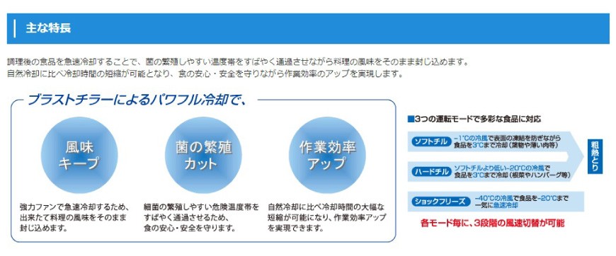 送料無料/ブラストチラー/小型/特別価格/大和冷機/DBC-060H3 送料無料/ブラストチラー/小型/特別価格/大和冷機/DBC-060H3