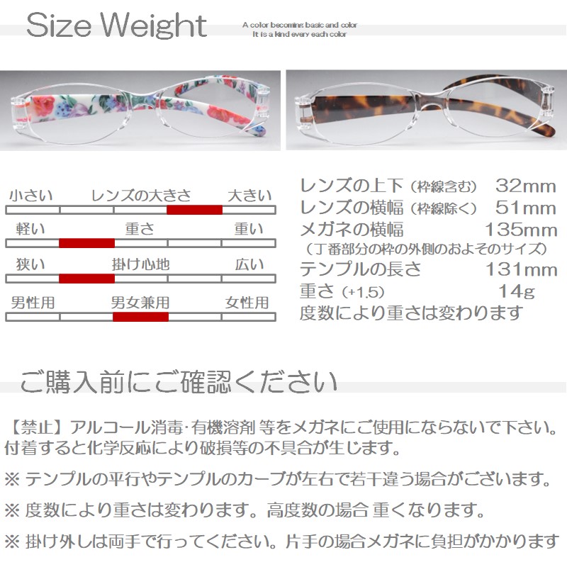 サイズ・重さ
