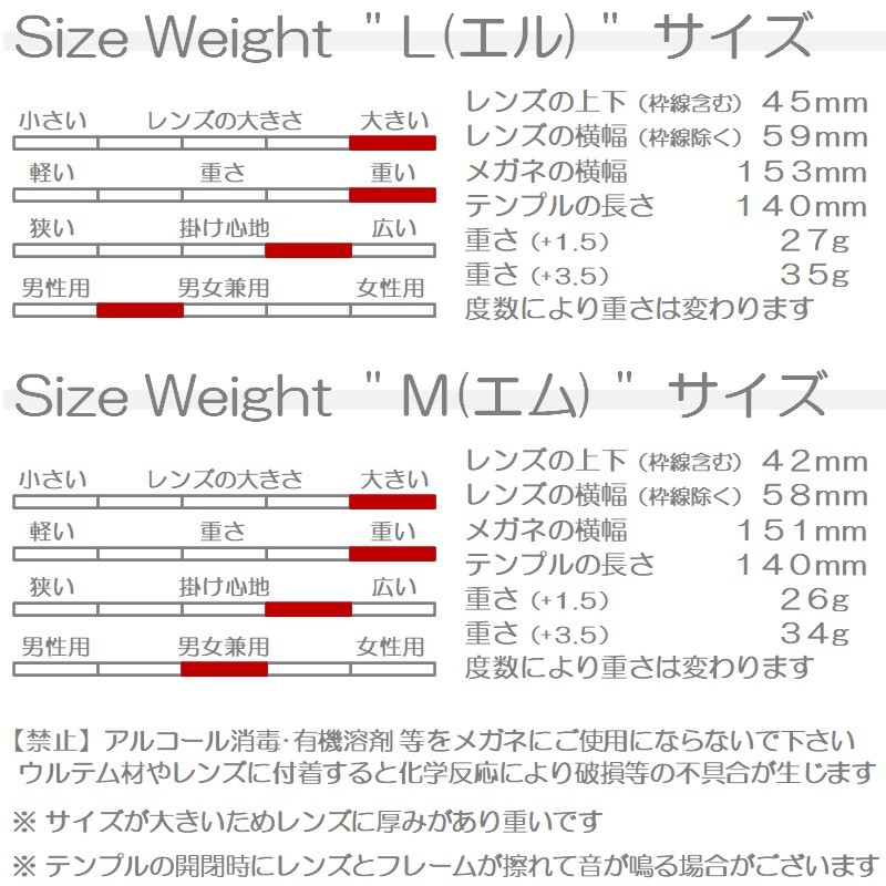 サイズ・重さ