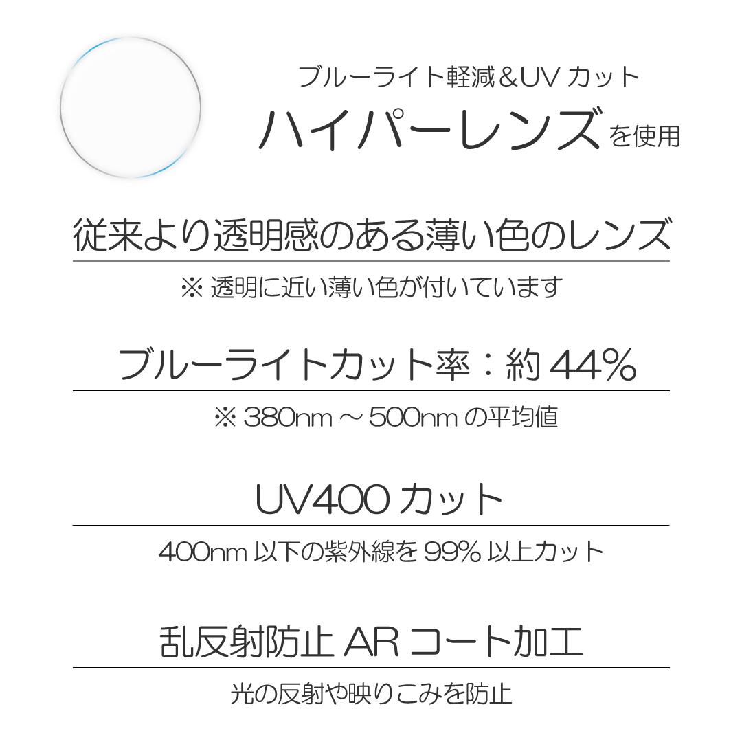 hyper-lens-1