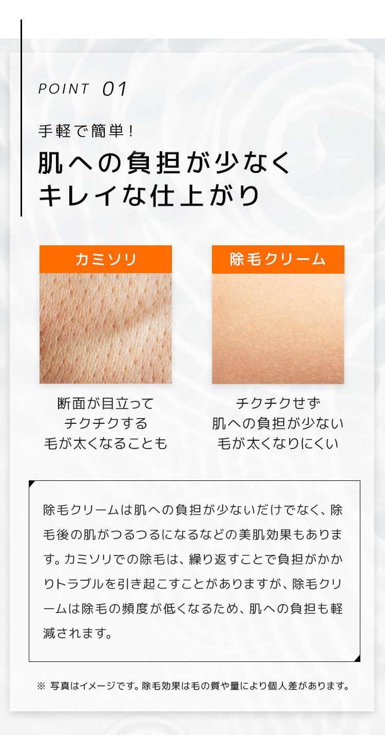 脱毛・除毛 rikamama 除毛クリーム 日本製 医薬部外品 200g 除毛王子 脱毛｜Yahoo