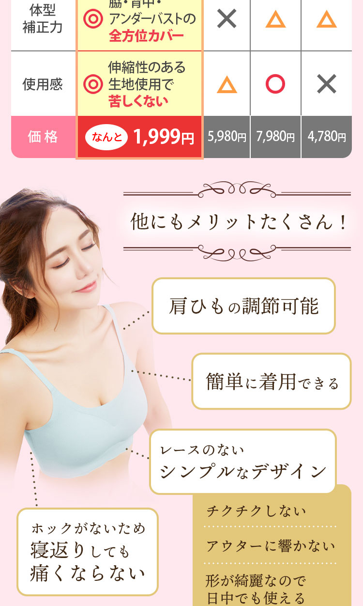 53%OFF ナイトブラ 育乳 横流れ バストケア 脇肉 谷間 痛くない ノン