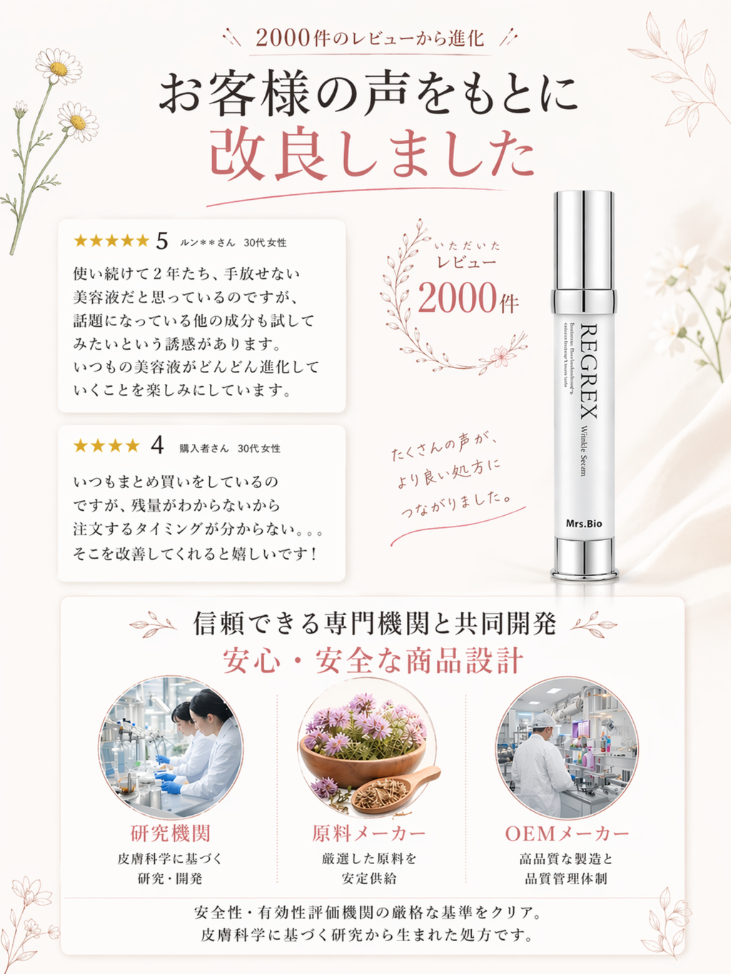 REGRE（リグレ） ヒト幹細胞 エクソソーム美容液 REGREX ナイアシン