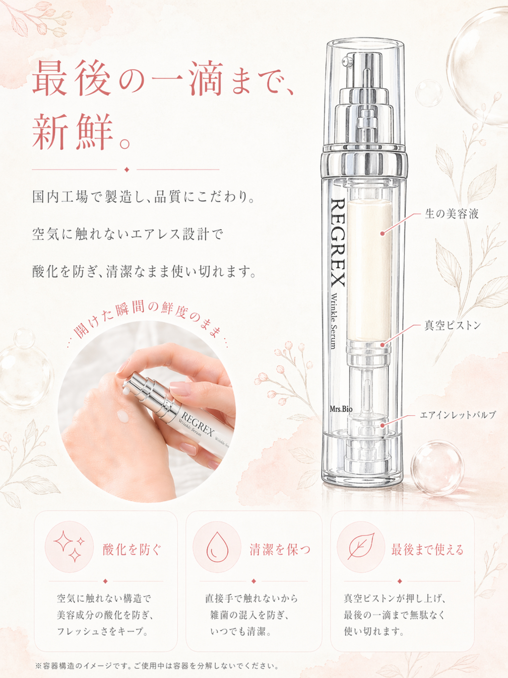 REGRE（リグレ） ヒト幹細胞 エクソソーム美容液 REGREX ナイアシン