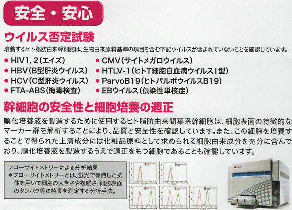 エクソソーム