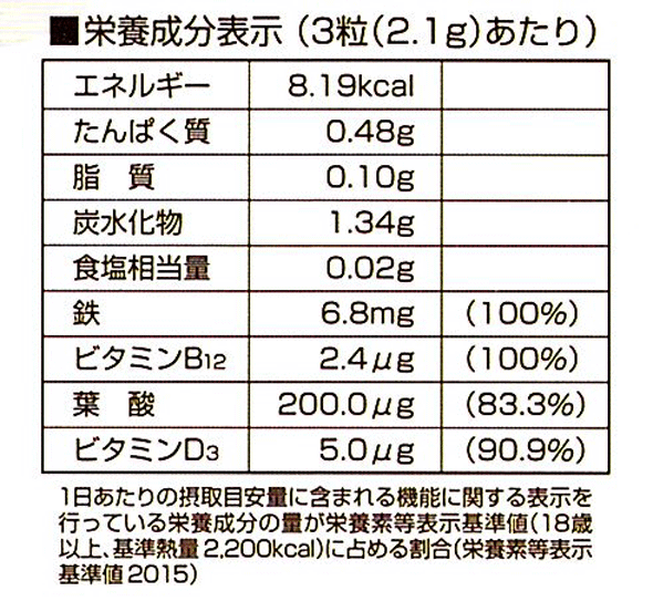 公正マーク付き　ローヤルゼリー１粒１２００ｍｇ ＦＣ−１２００　パロチン　１０−ハイドロキシン　デセン酸　アミノ酸　ローヤルゼリー特有物質豊富