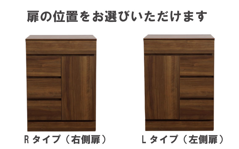 チョイスト　扉位置