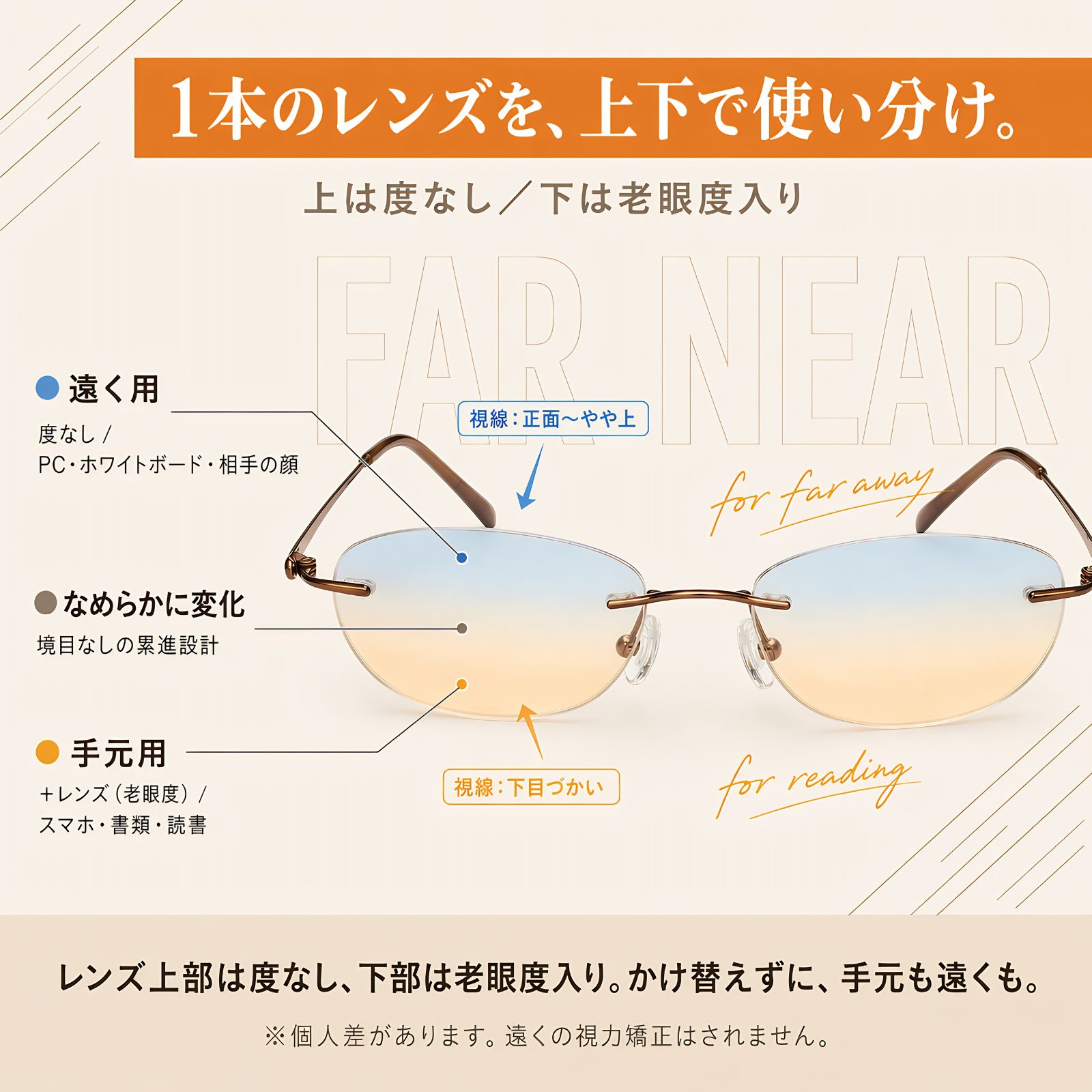 MIDI リムレス 色付き遠近両用メガネ 色付き老眼鏡 遠近両用メガネ 老眼鏡 遠近両用老眼鏡 遠近両用 累進多焦点 レディース ...