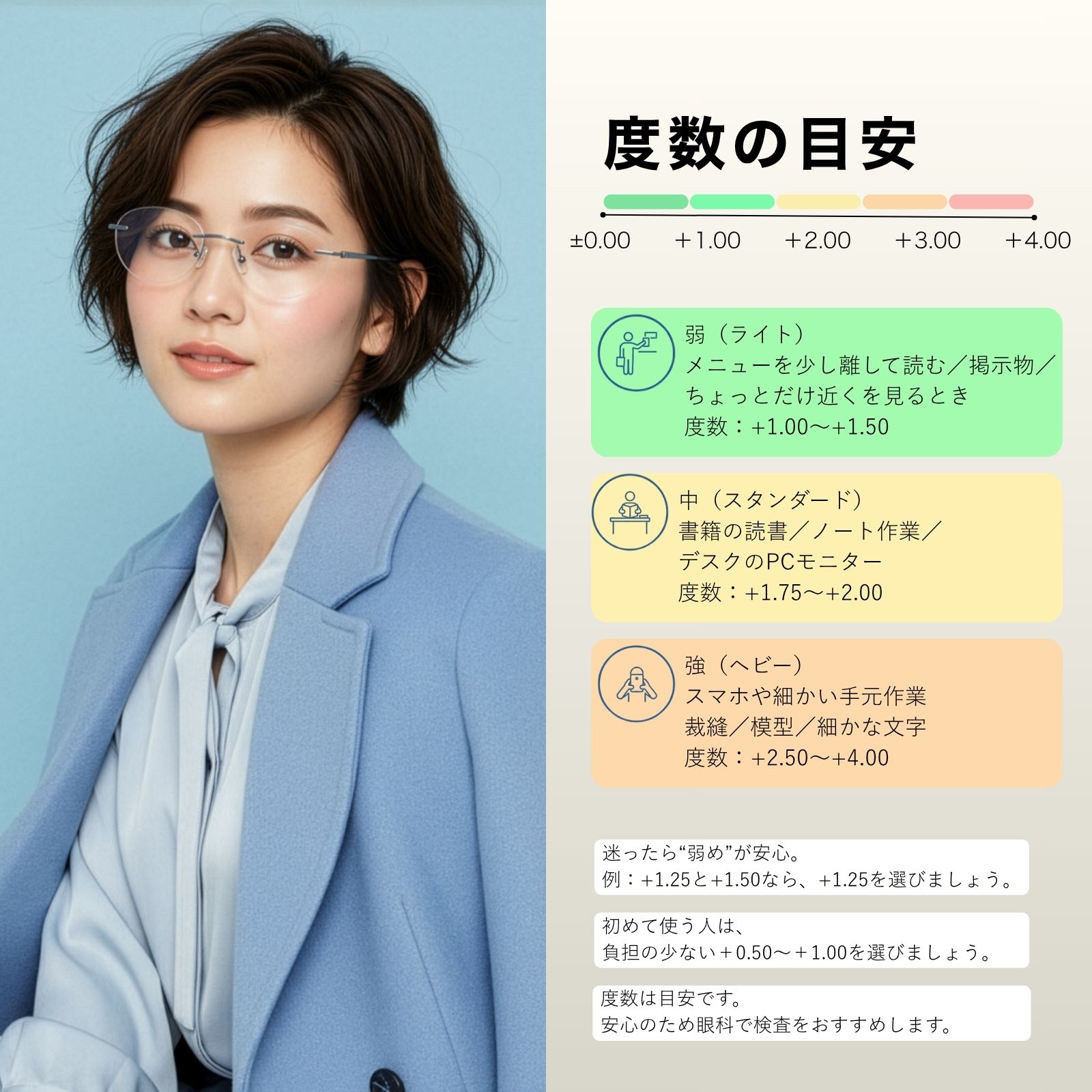 MIDI リムレス 老眼鏡 フチなし フレーム...の詳細画像3
