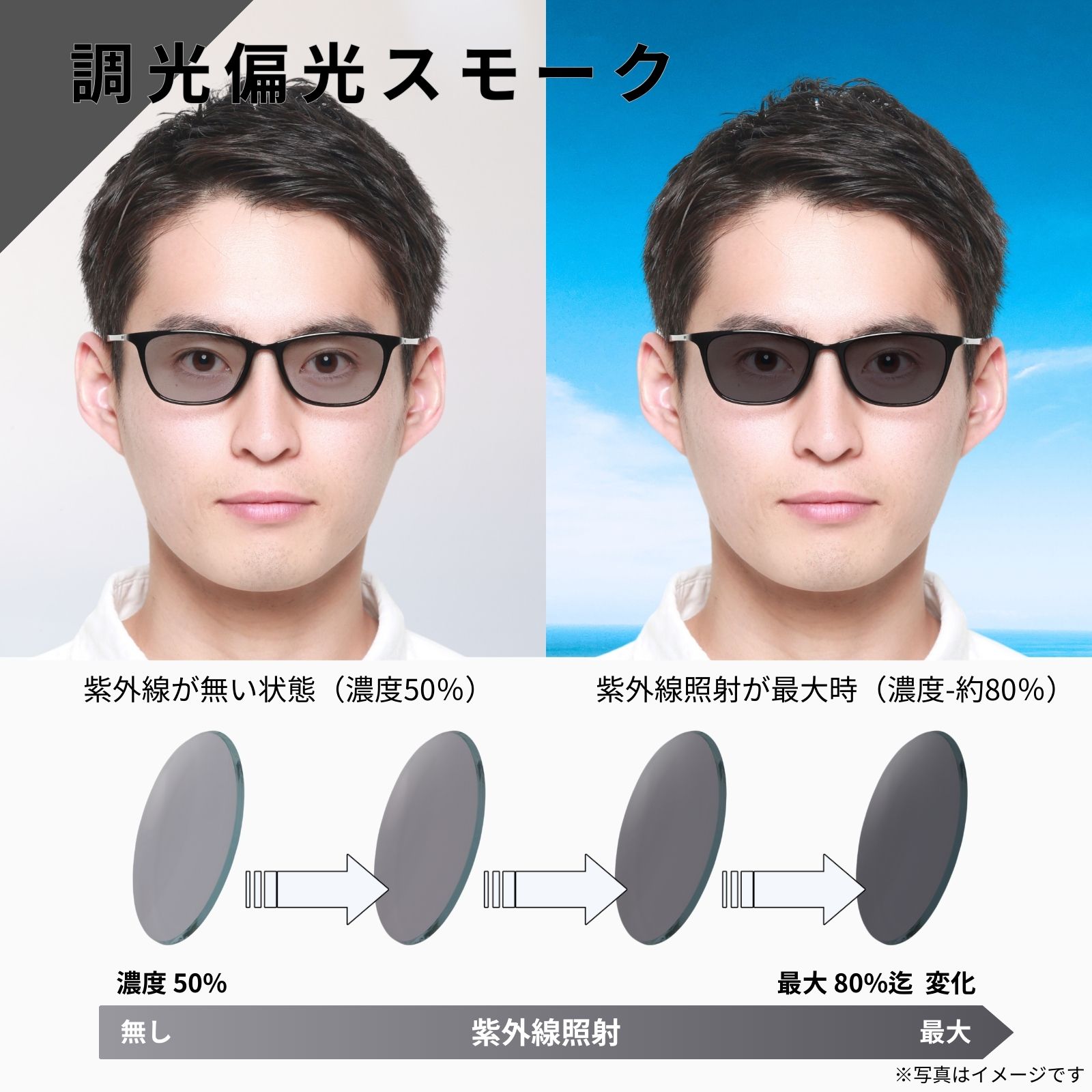 MIDI サングラス 偏光 調光 メンズ スポーツ UV 調光レンズ UVカット