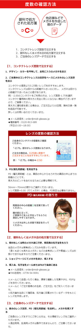 度数の選択方法