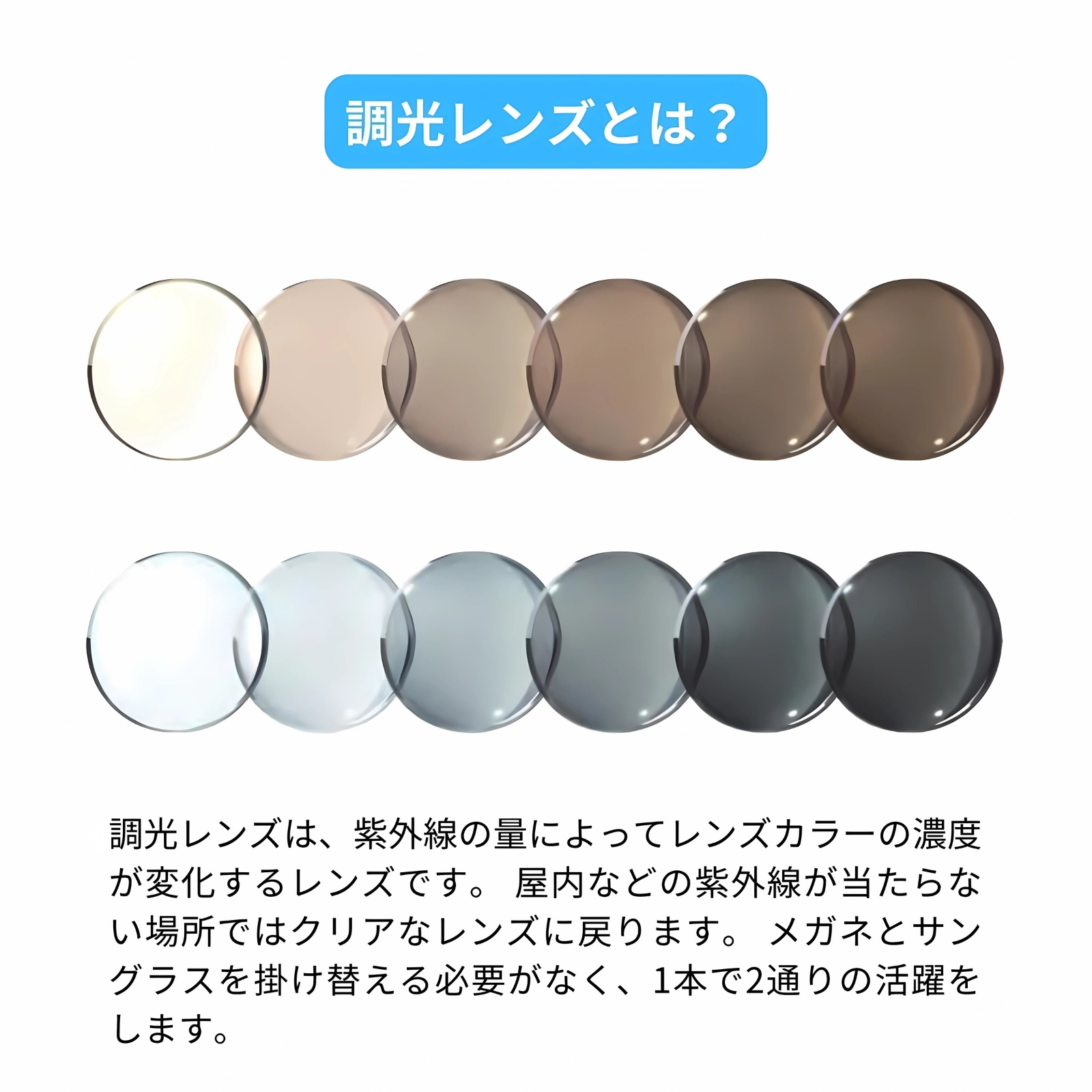 花粉対策サングラス 調光サングラス 調光レンズ...の詳細画像3