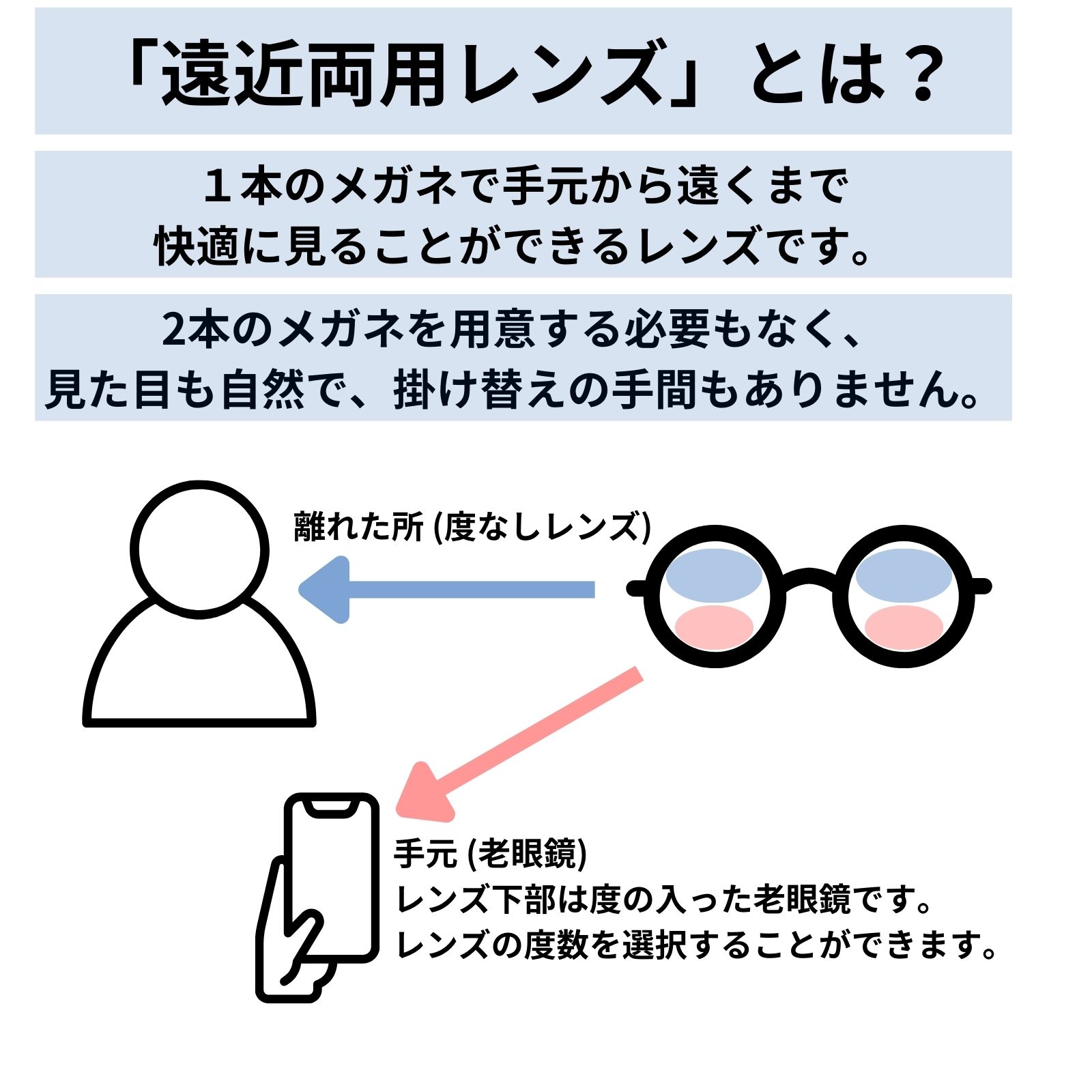 遠近両用メガネ 遠用度なし 老眼+2.25 ヴィンテージ 鯖江 AK601 新品 ff3407-vv.jpg