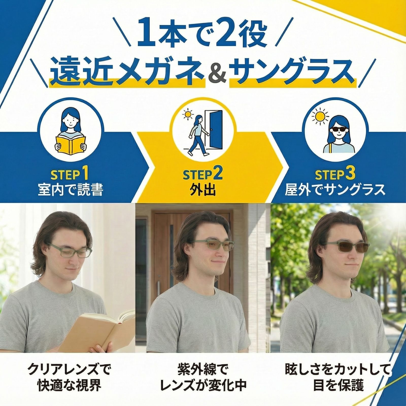 遠近両用メガネ 鯖江の商品一覧 通販 - Yahoo!ショッピング