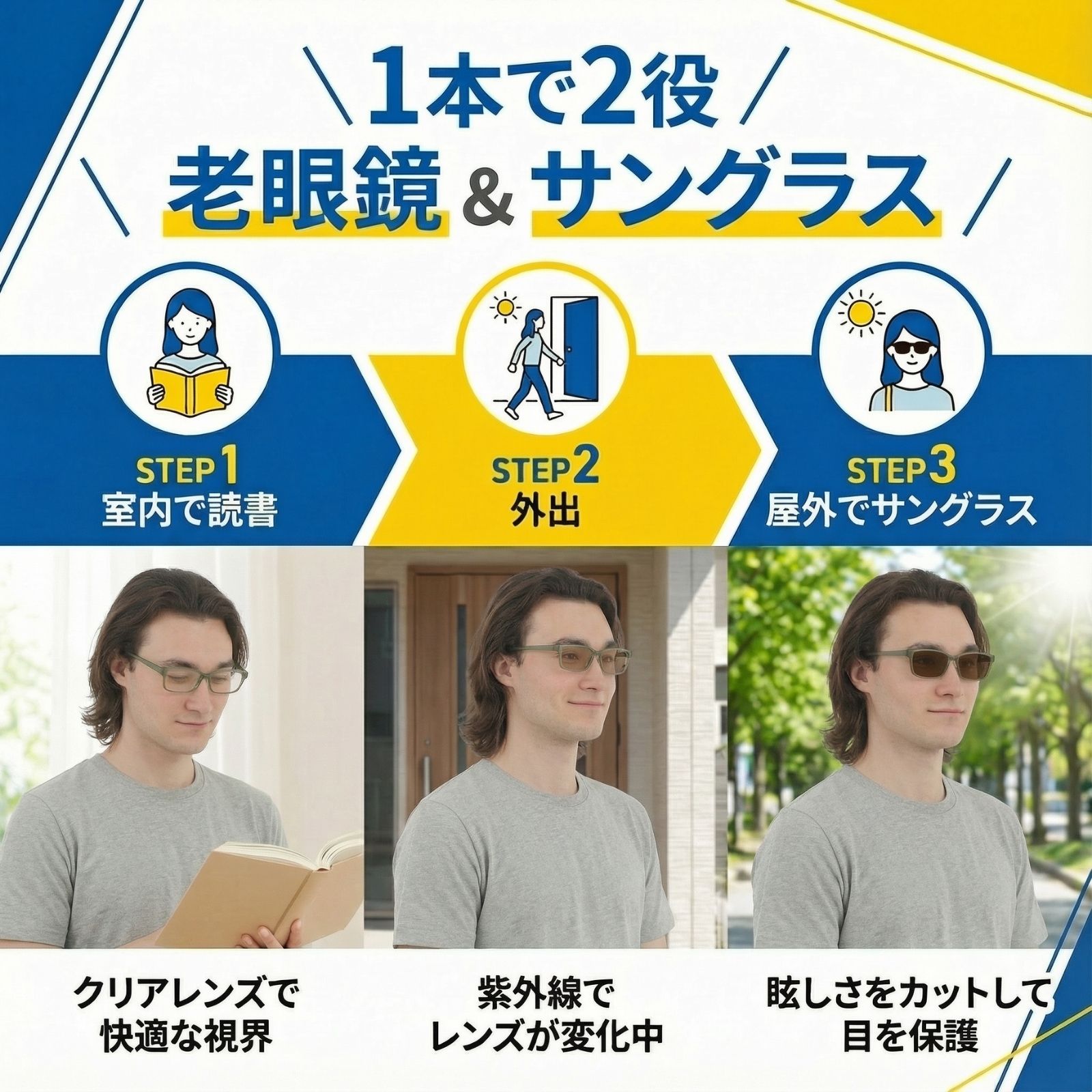 MIDI 老眼鏡 首掛け 首かけ サングラス 調光 調光レンズ 首にかける