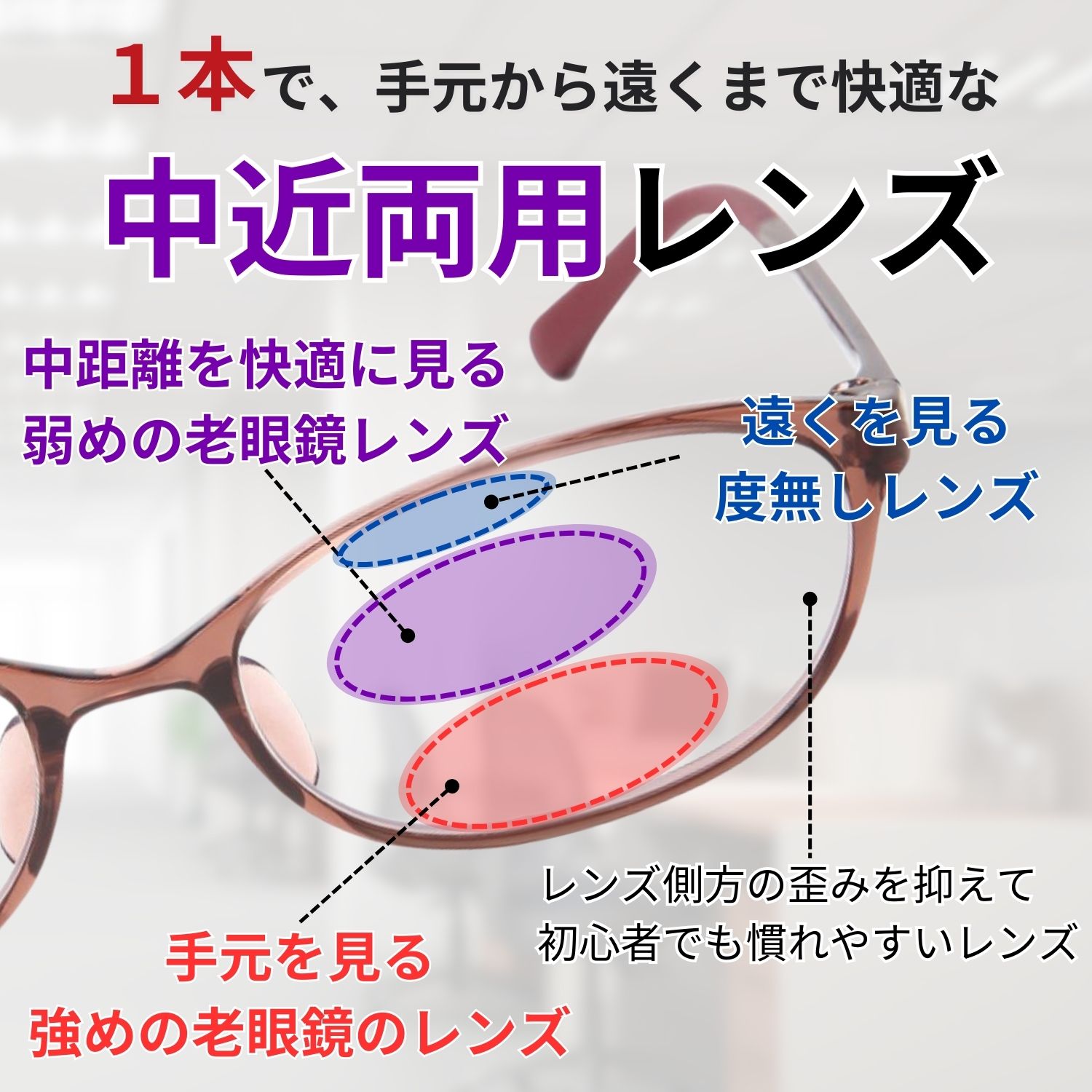 MIDI BLOOM 中近両用老眼鏡 デスクワーク向け 近用40cm~遠用2m程度目安