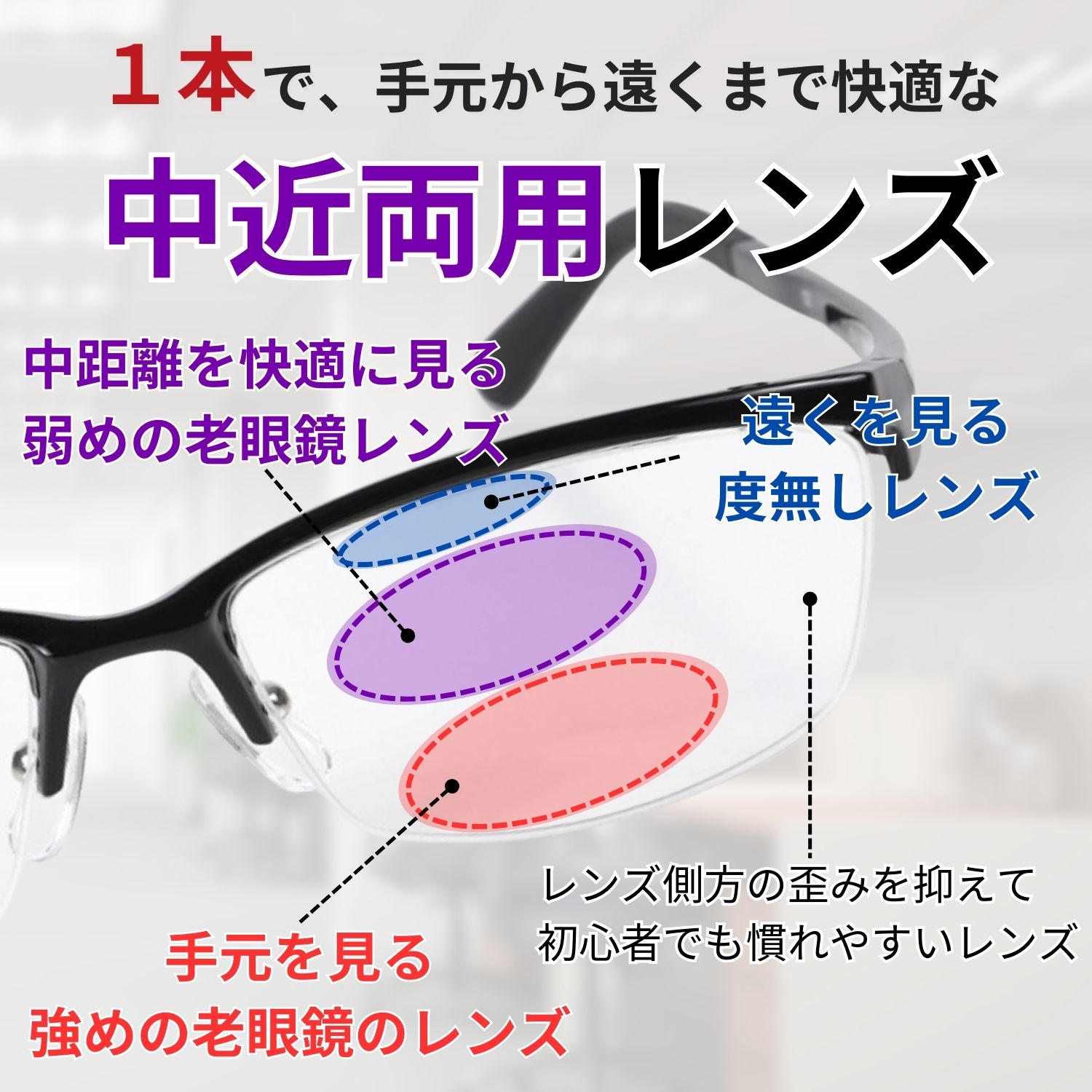 MIDI BLOOM 中近両用老眼鏡 デスクワーク向け 近用40cm~遠用2m程度目安