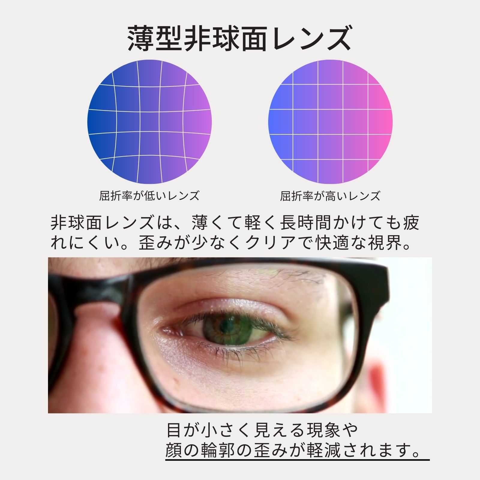 (3)超薄型非球面レンズ+3900円ブルーライト+1900円耐キズ+1900円 MIDI 超薄型非球面レンズの老眼鏡 老眼鏡 薄型レンズ 非球面レンズ