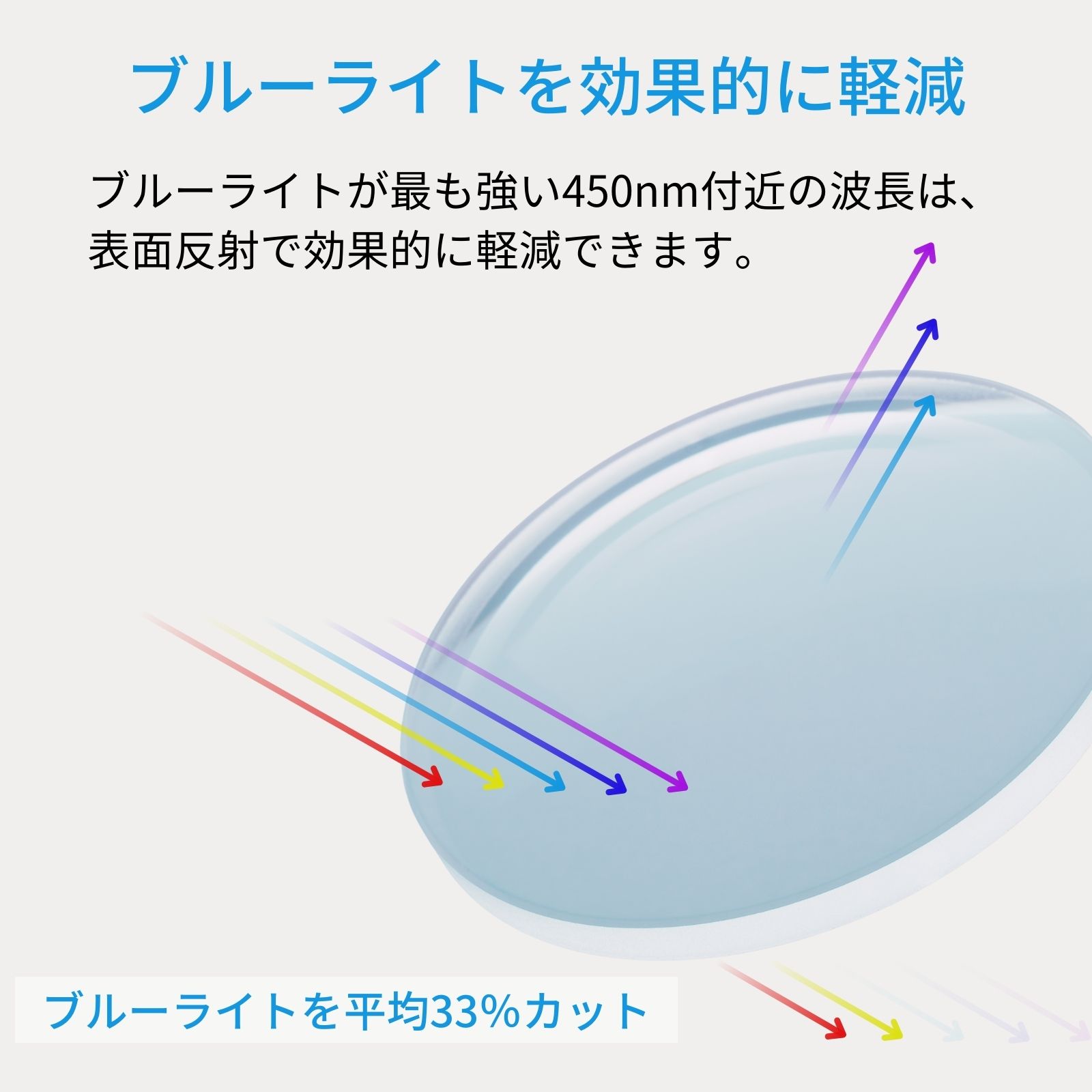 値下げします！！ 度入り 超軽量メガネ ブルーライトカット付き ブルーライトカット メガネ 度入り 度付き 度あり ブルーライト ブルー