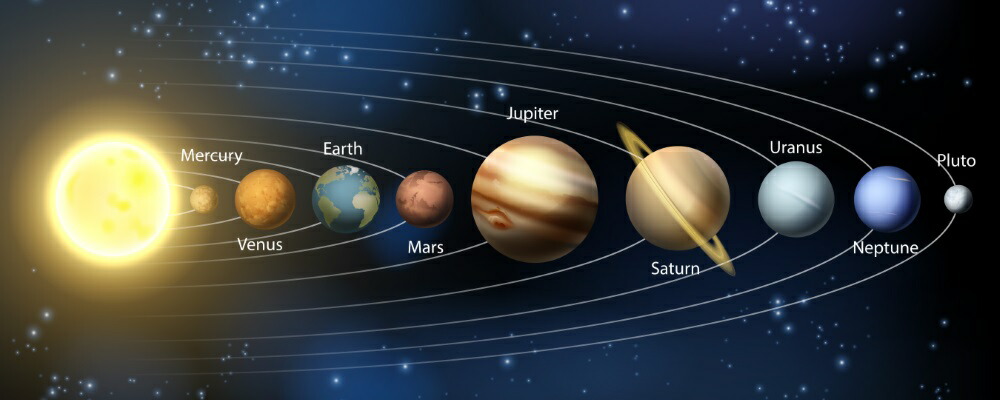絵画風 壁紙ポスター (はがせるシール式) 太陽系の惑星 水金地(月) 火