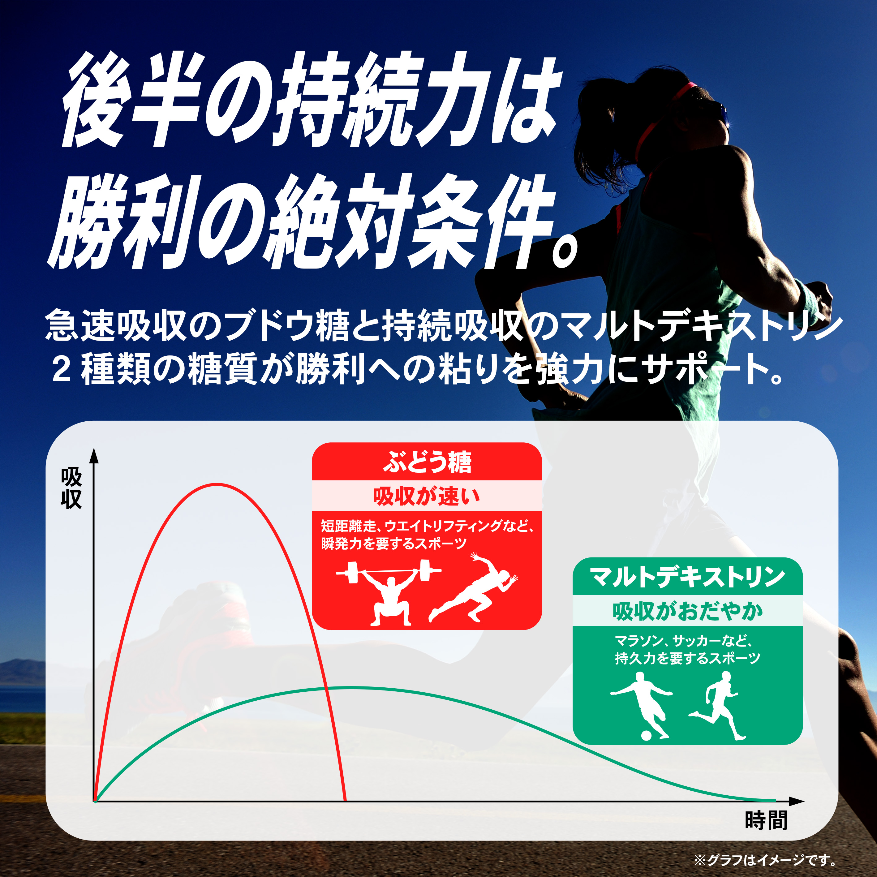 LINE新規登録で最大1000円オフ スポーツ＆リカバリー ソルティーラララライチ風味 1kg×3袋（シトルリン クエン酸 ビタミン ミネラル）_5