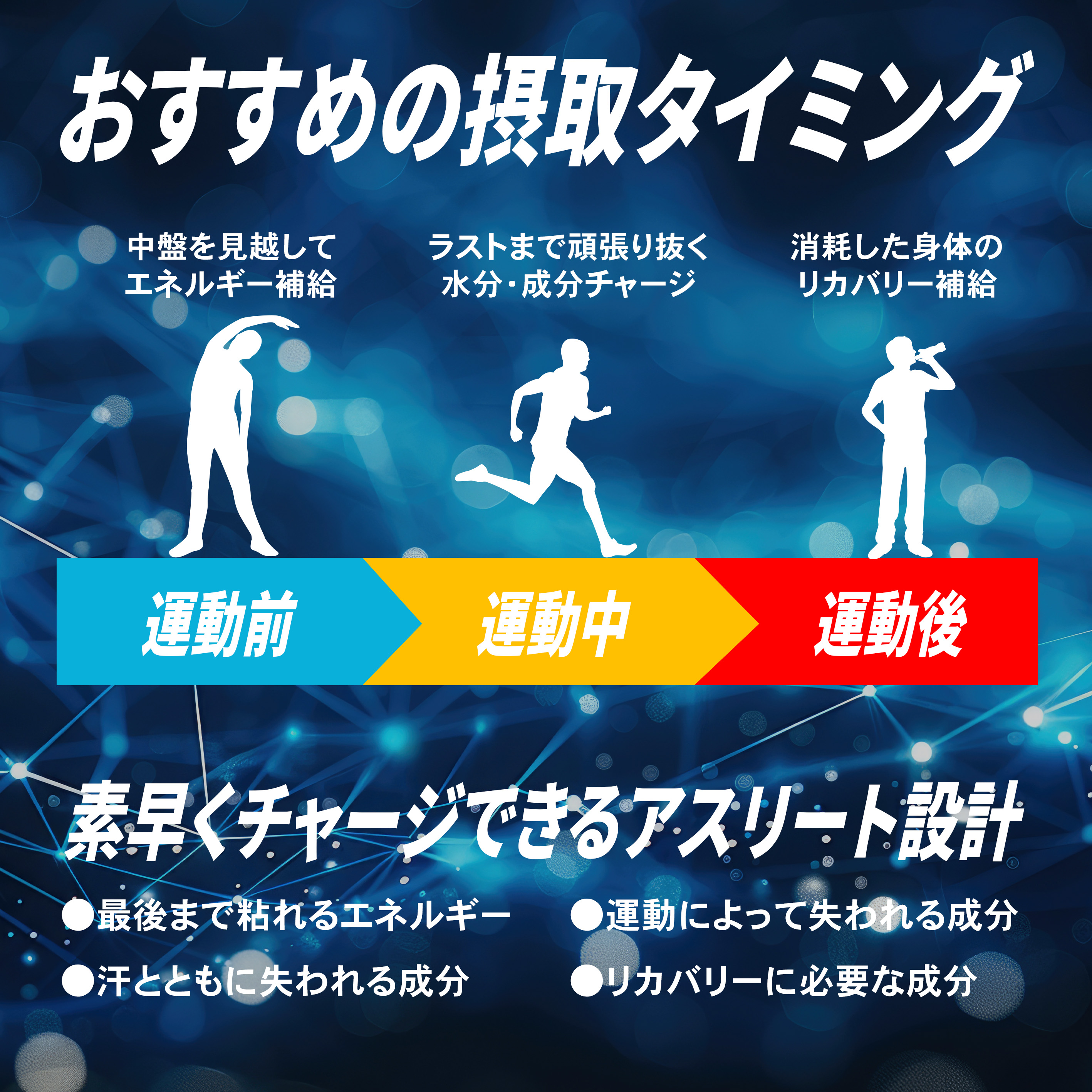 LINE新規登録で最大1000円オフ スポーツ＆リカバリー ソルティーラララライチ風味 1kg×3袋（シトルリン クエン酸 ビタミン ミネラル）_8