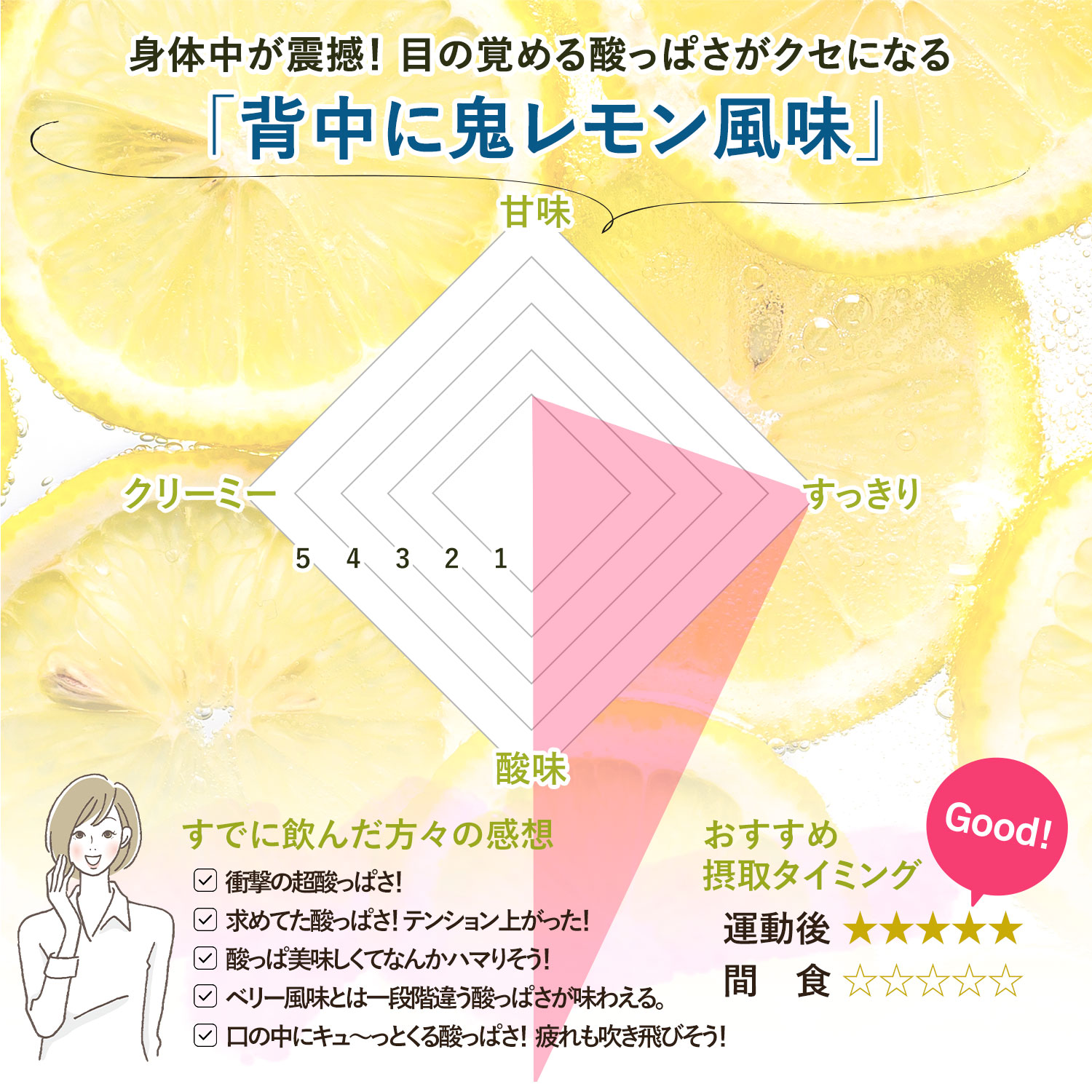 ポイント10倍還元　30日9:59迄　ホエイプロテイン 送料無料 背中に鬼レモン風味  1kg (ホエイ ビーレジェンド WPC  国内製造)｜real-style｜03