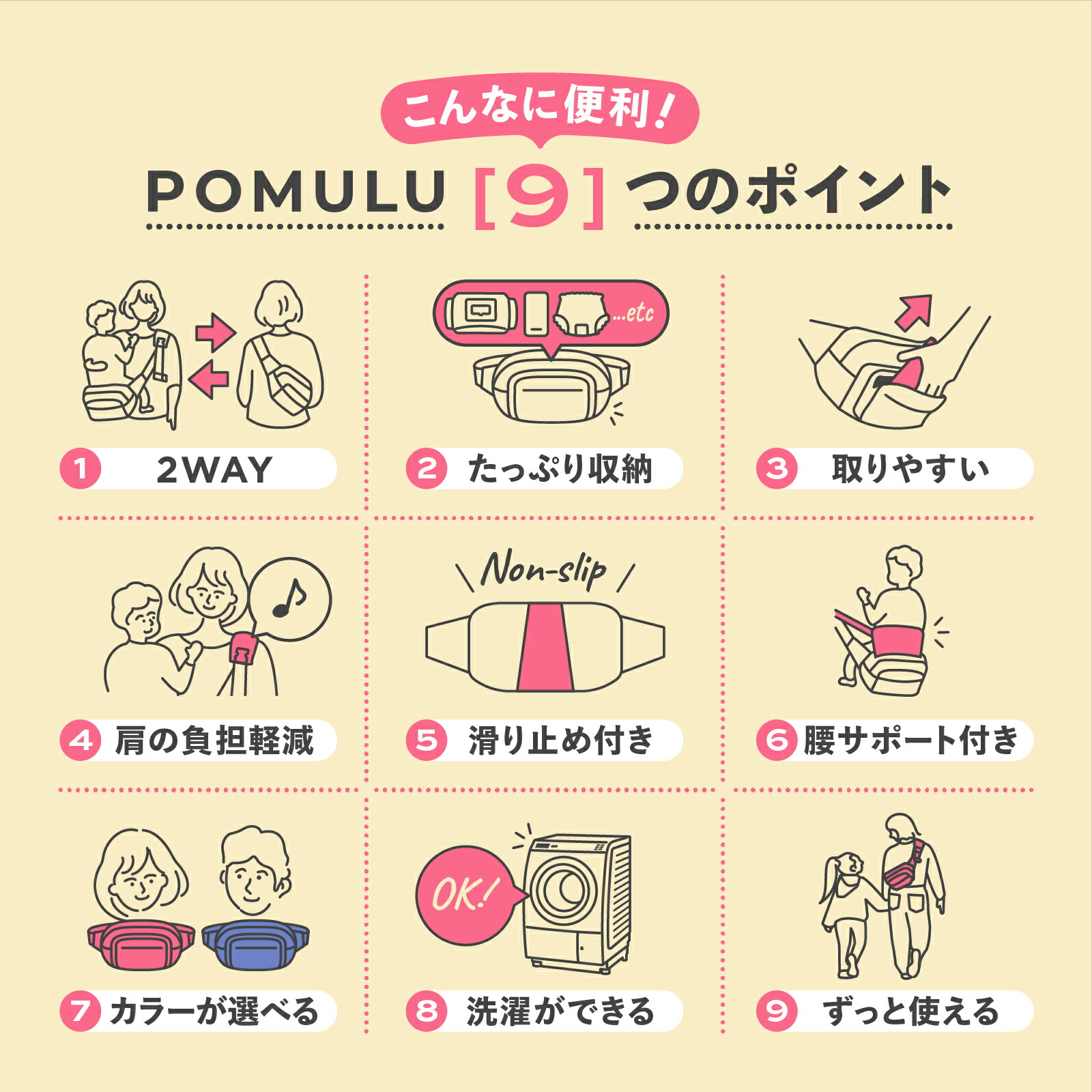子育てベストアイテム大賞★他多数受賞【公式】POMULU ポムル 赤ちゃん スリング 抱っこ紐 ヒップシート バッグ ベビースリング 男性 抱っこ 紐 腰 子供の画像