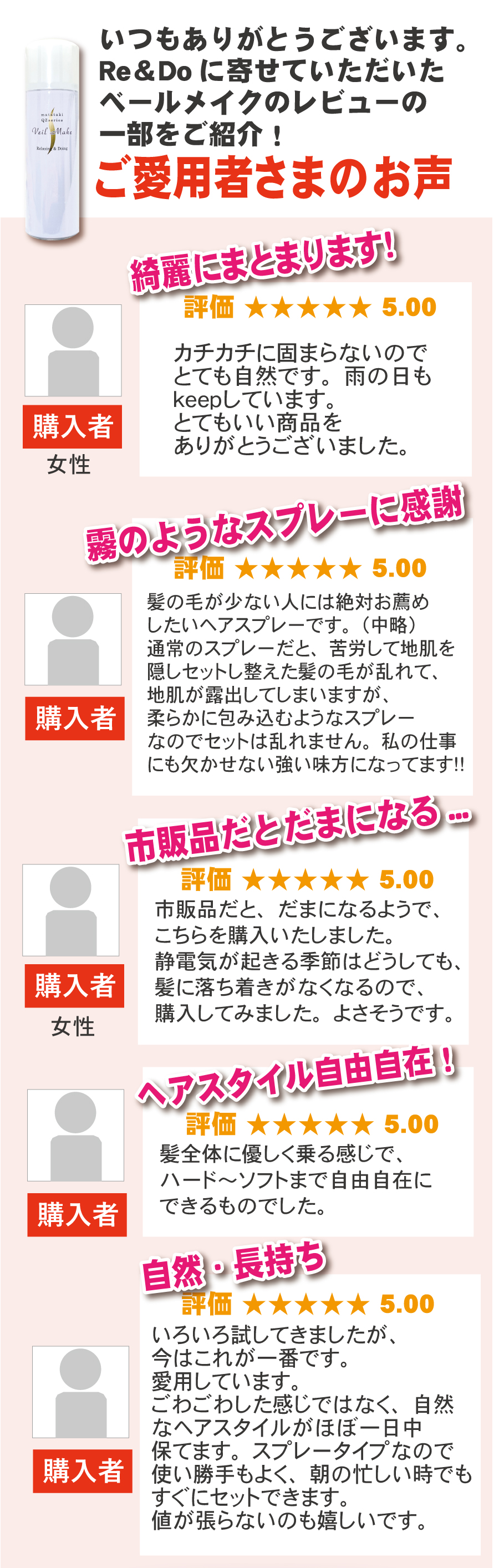 Re＆Do（リアンドゥ） ベールメイク veilmake 220ml 細かい霧が特長の