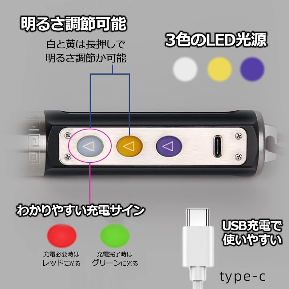 ジュエリー懐中電灯 宝石鑑定用 色鑑定 翡翠専用 拡大鏡 携帯用 ペン
