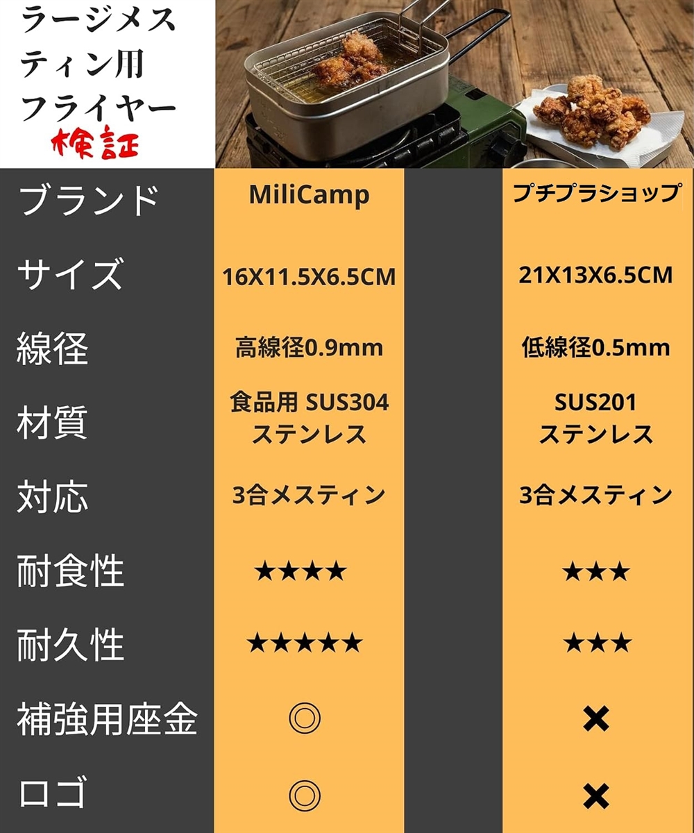 ラージメスティンフライヤー 太径304ステンレス鋼 唐揚げフライ