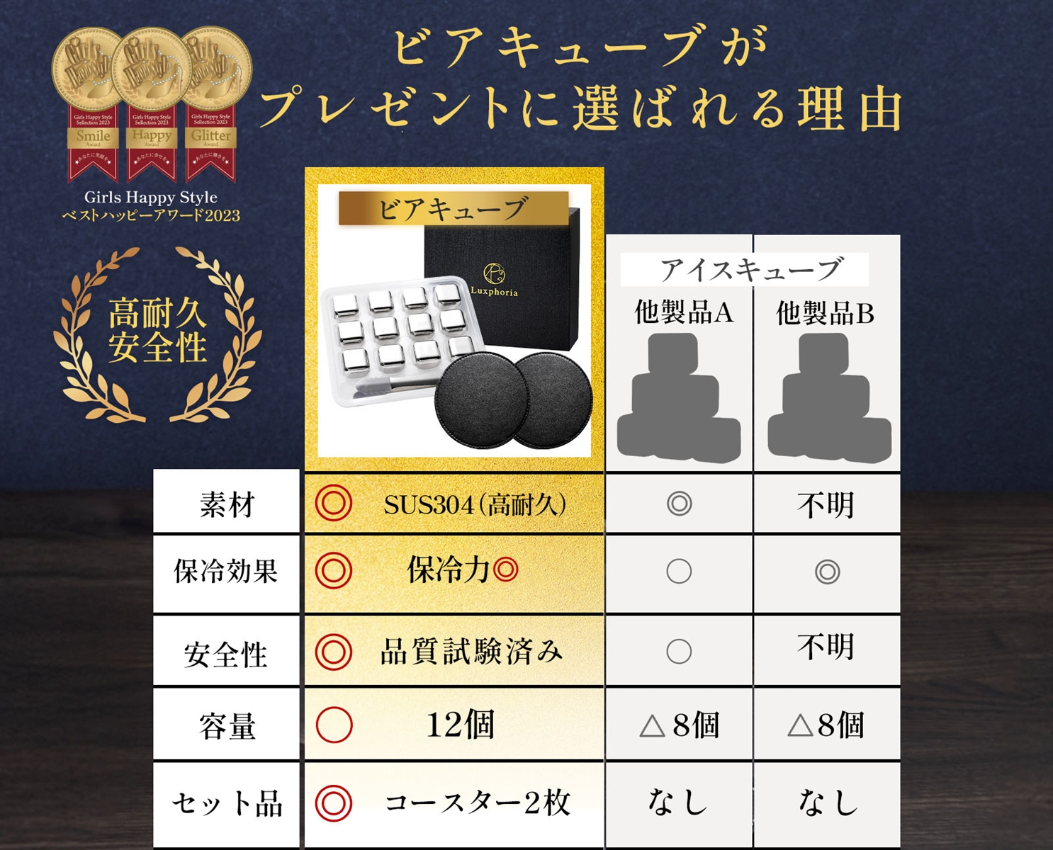 【Yahoo!ランキング1位入賞】Spesia ビアキューブ 12個入 溶けない氷 (シルバー, 28mm (誤飲対策のサイズ大)) 関連画像2