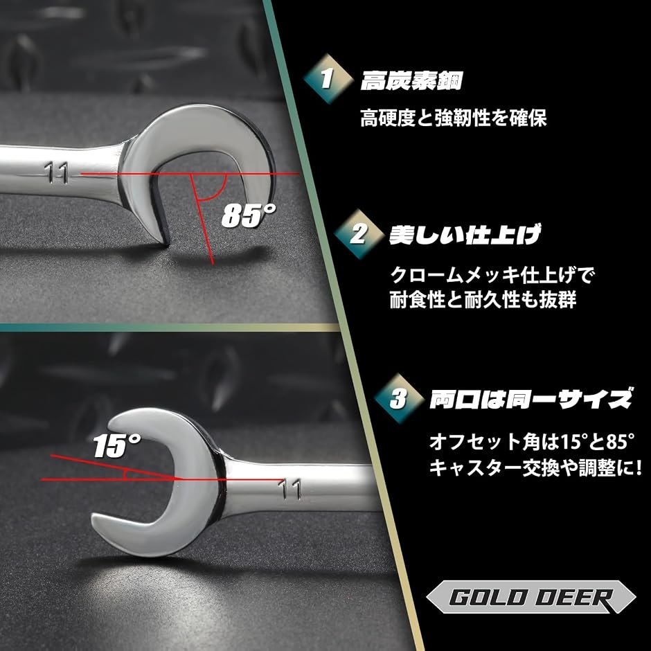 両口スパナセット 薄型スパナセット 20本組 ミリ 4-11mm インチ 5/32-7