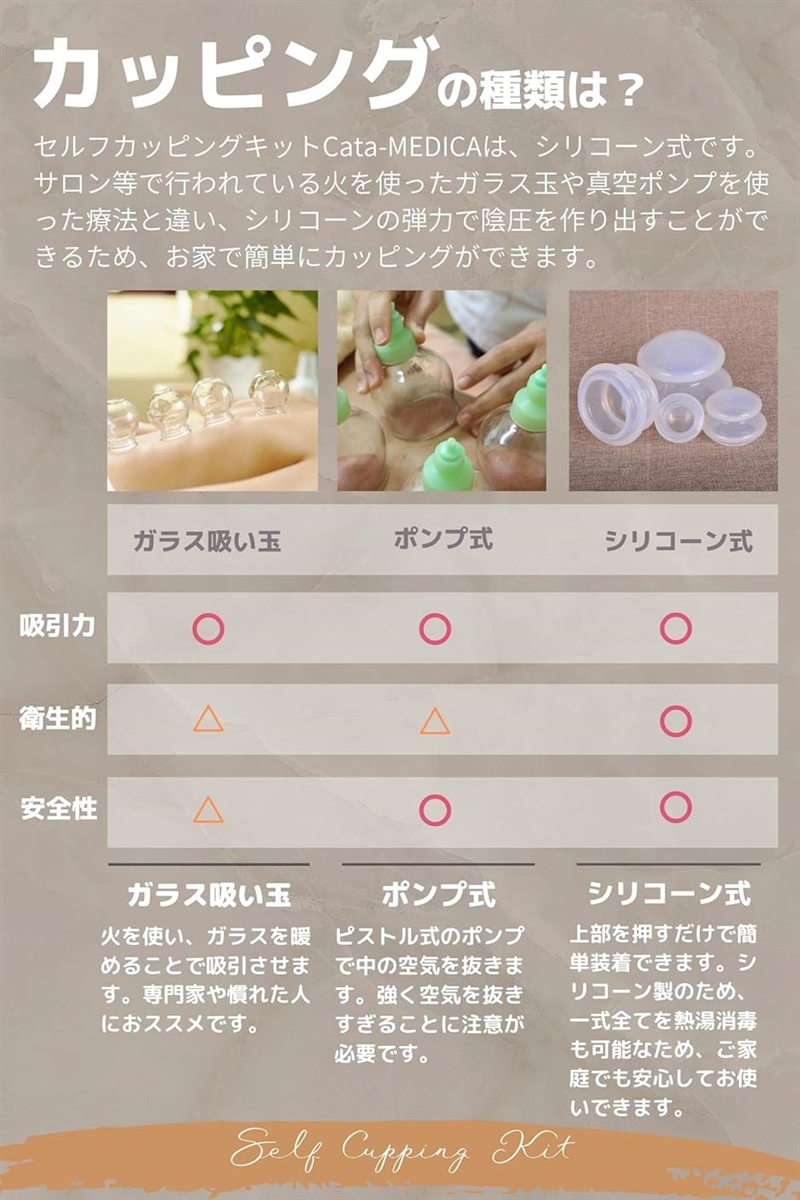 セルフカッピングキット 吸い玉 シリコーン製 吸引 マッサージ : REAPRI - 通販 - Yahoo!ショッピング