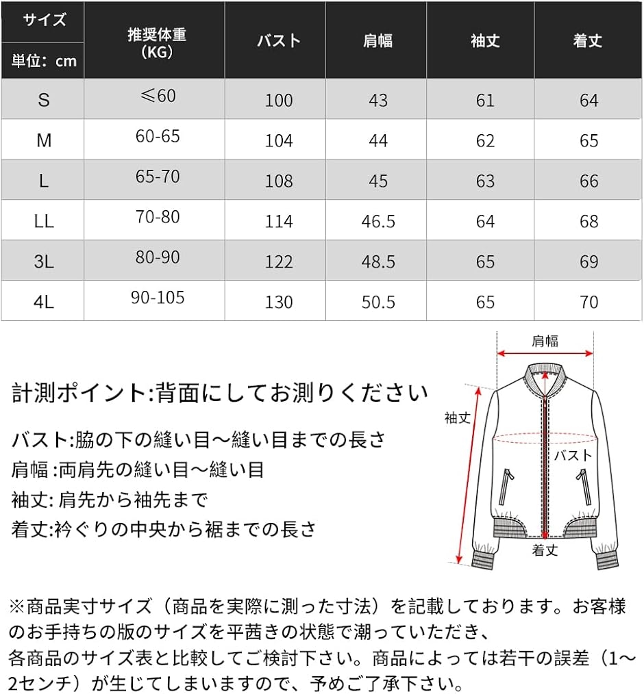 メンズ コート レザージャケット ライダース スエードデニムジャケット
