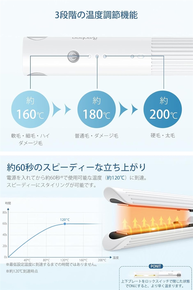 コードレスヘアアイロン USB充電式ヘアアイロン ミニ ストレート