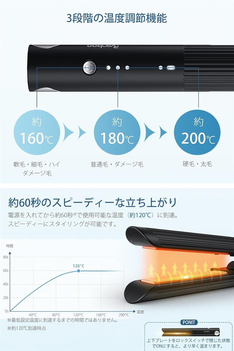 コードレスヘアアイロン USB充電式ヘアアイロン ミニヘアアイロン