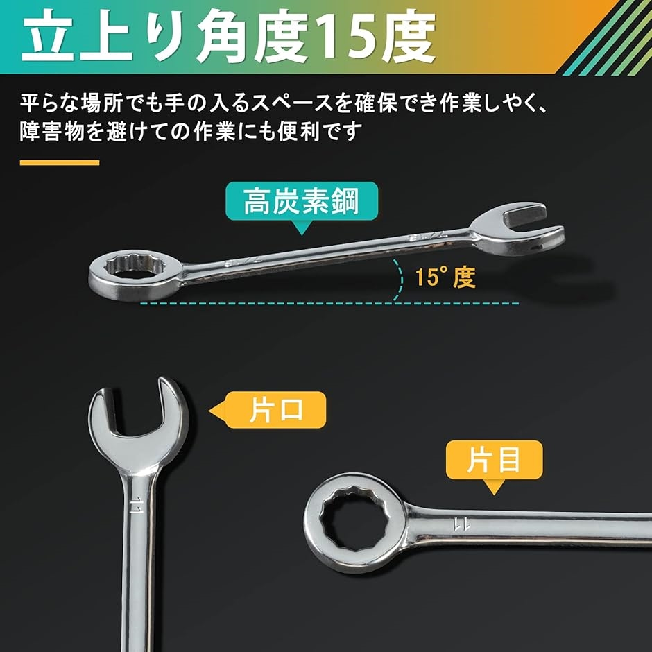 ミニスパナセット 20本組 薄型 片目片口スパナ 4-11mm 5/32-7/16 極薄